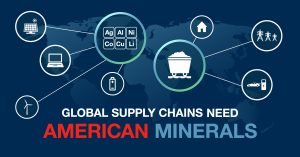American minerals and energy production meet global supply chain needs