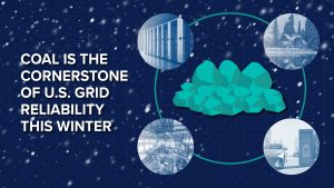 Coal powering a snowy power grid that includes data centers, transportation systems, homes and businesses with the text, ‘coal is the cornerstone of U.S. grid reliability this winter’.